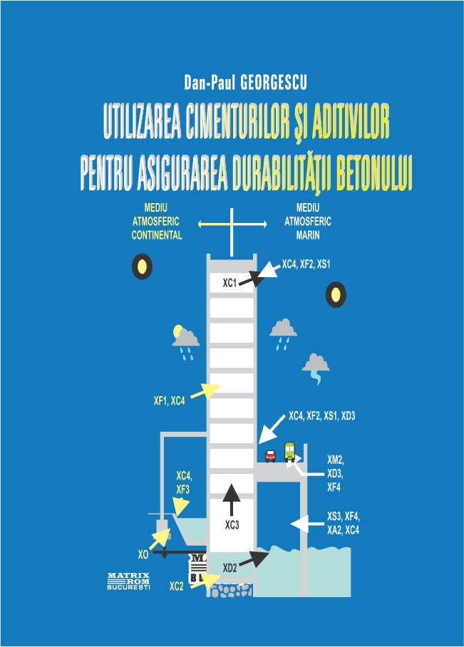 Utilizarea cimenturilor si aditivilor pentru asigurarea durabilitatii betonului | Editura Matrix Rom